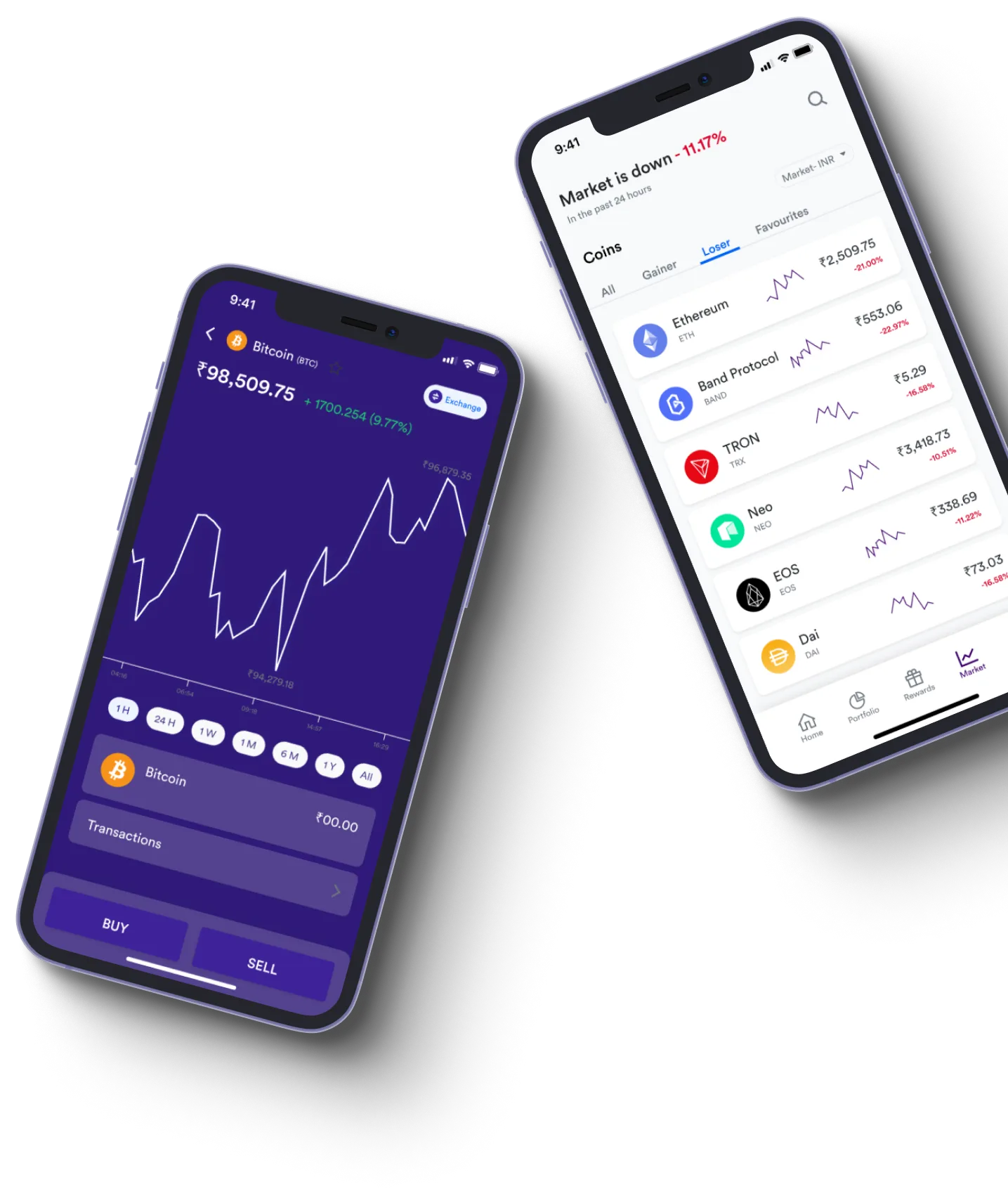 Immediate +T6 Avenium - What exactly is online trading?